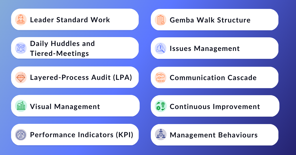 How to control and audit superuser access - On the board