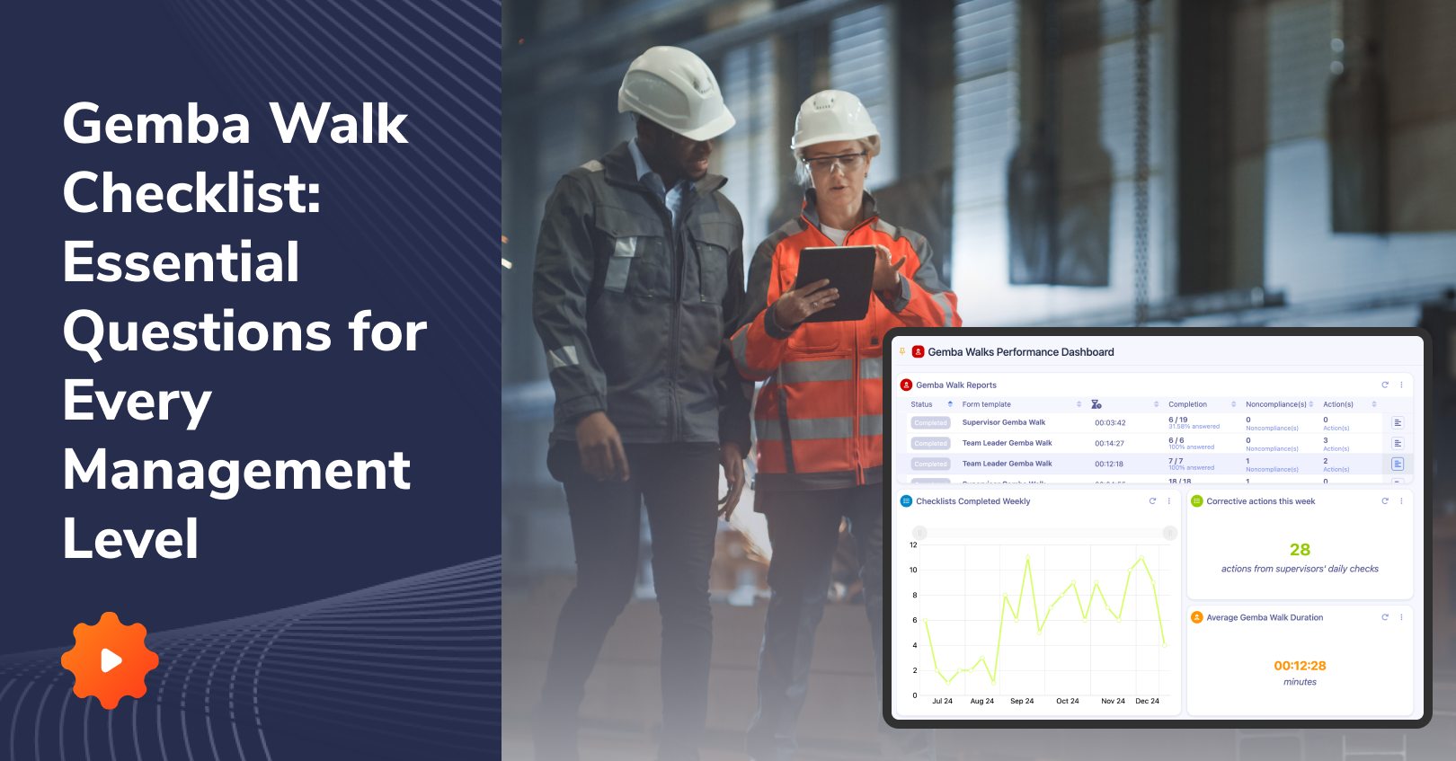 Two workers in safety gear use Tervene’s Gemba Walk Checklist on a tablet to identify and solve shop floor issues.