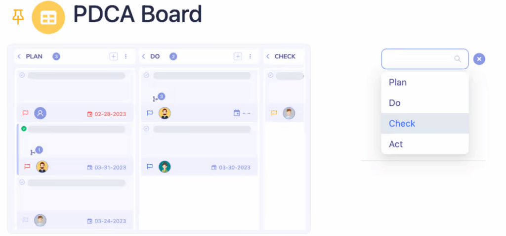PDCA Board for Visual Management with columns and a dropdown to track progress through each PDCA phase.
