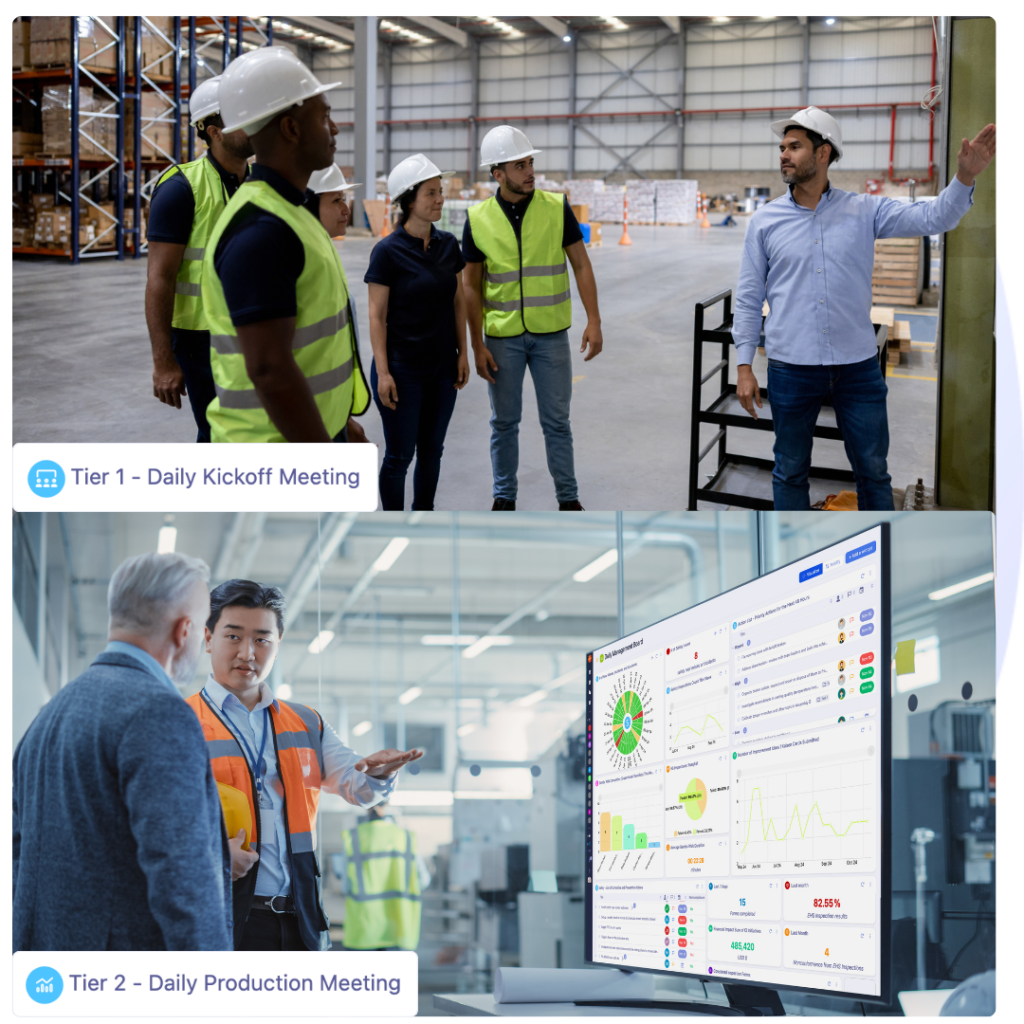 Top: Workers in a Tier 1 warehouse meeting; Bottom: Engineers in a Tier 2 meeting looking at data on a screen.