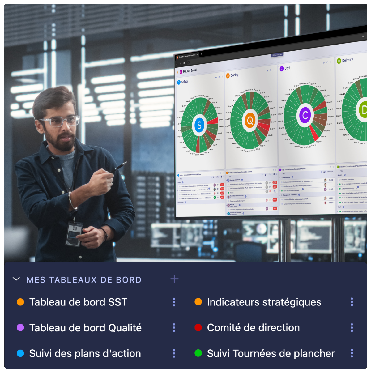 Numérisez votre management visuel avec les tableaux de bord Tervene