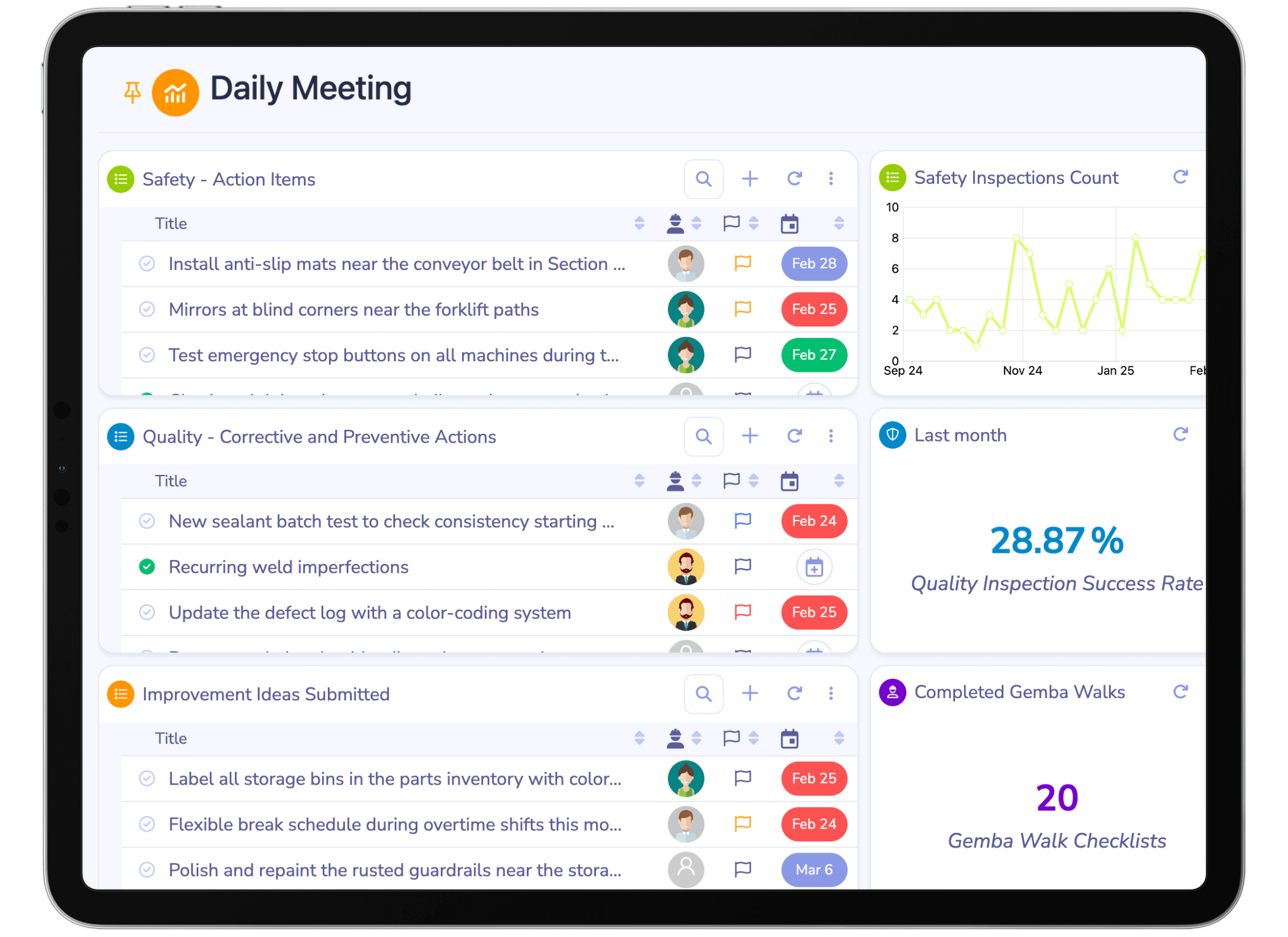 Tablet displaying a DMS dashboard with action tracking and operational control for the daily meeting