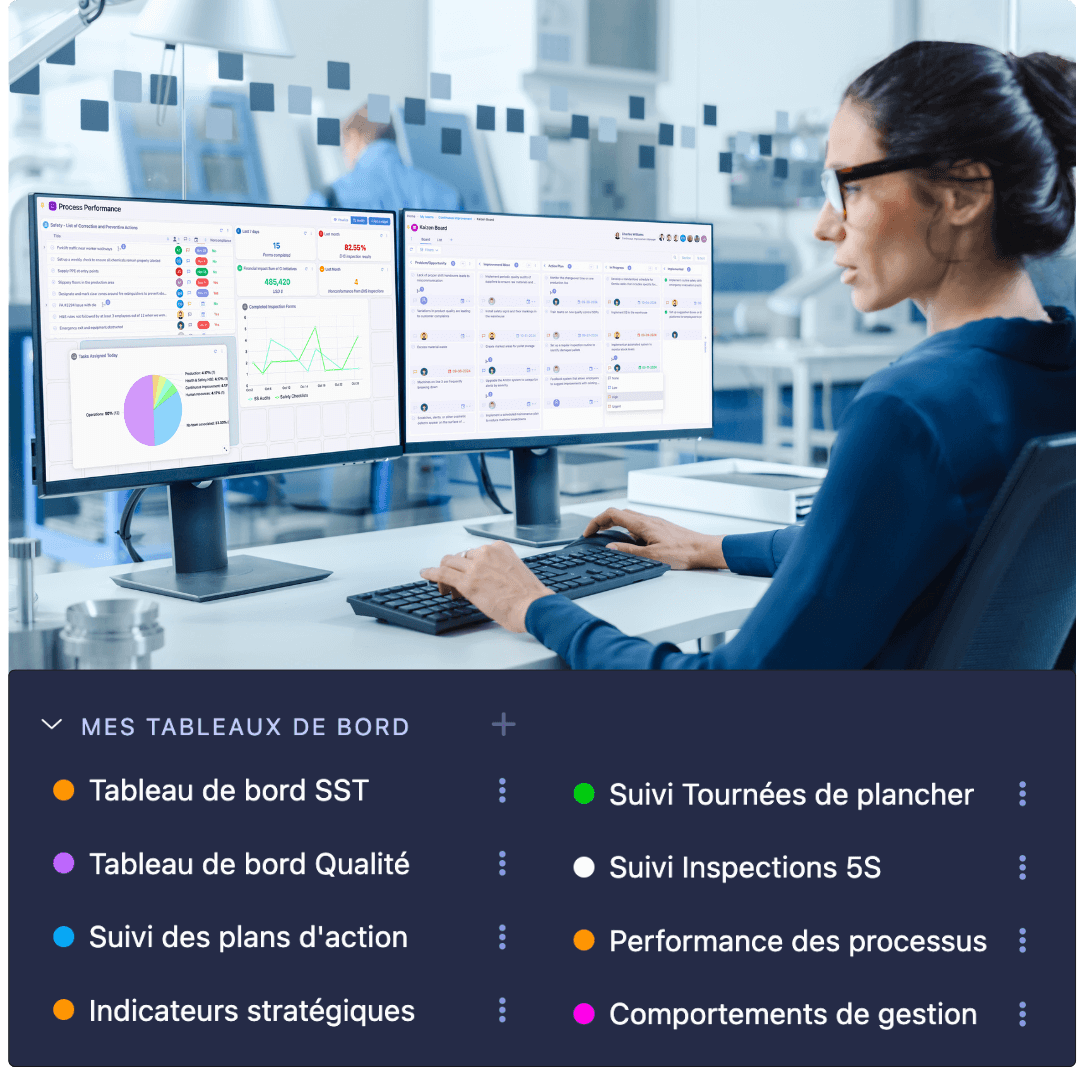 Personne travaillant sur deux écrans dans un bureau ; explorez plusieurs options DMS numérique ci-dessous.