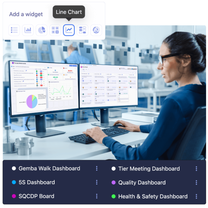 Management System Program Overview Visual Digitize your Ops with our Daily Management System Software