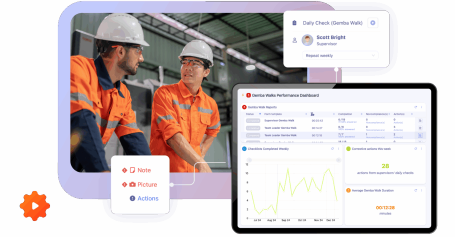 Two workers in safety gear discuss process improvements using Gemba Walks and digital visual management tools.