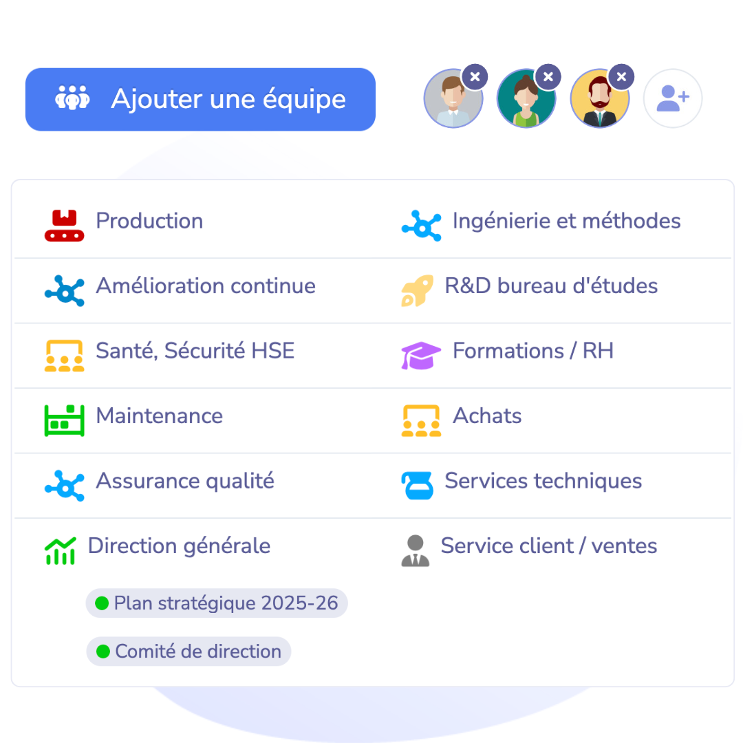 Tableau de bord Tervene pour gestion d’équipe avec planification LSW et suivi des tâches quotidiennes.