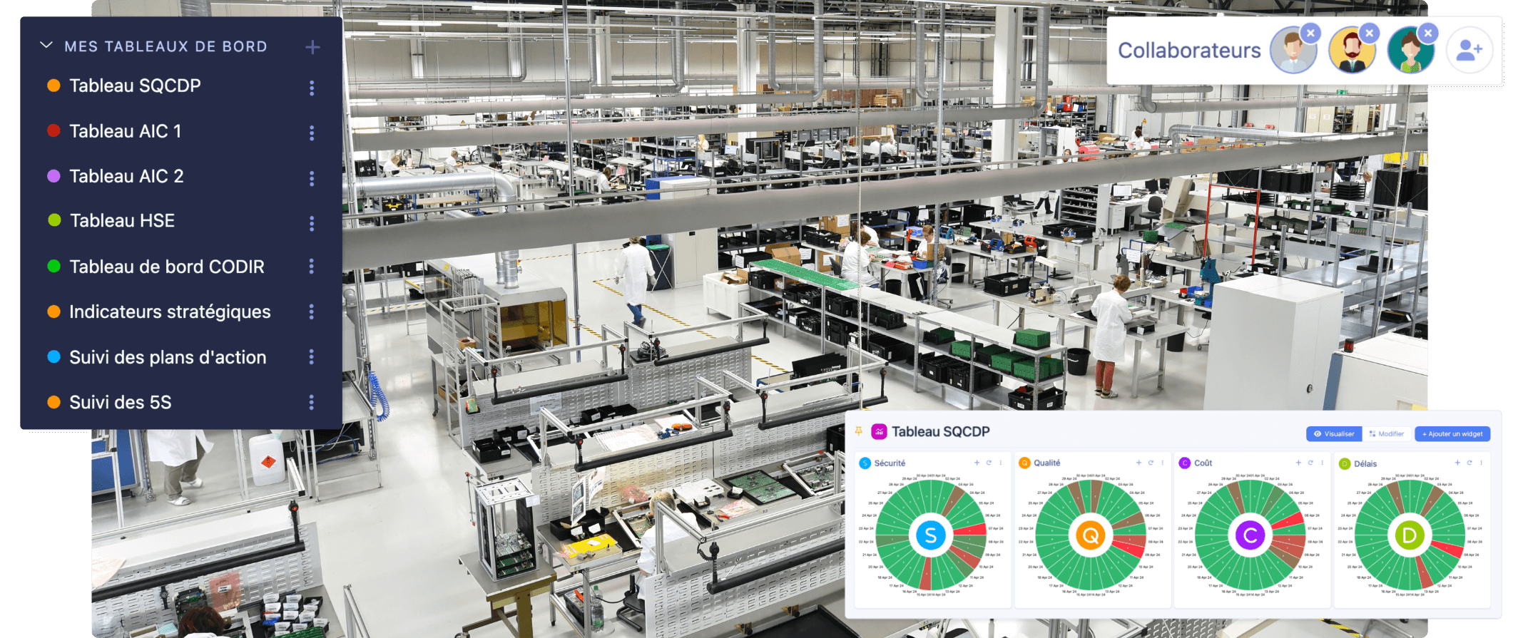 Shopfloor Management avec Tervene