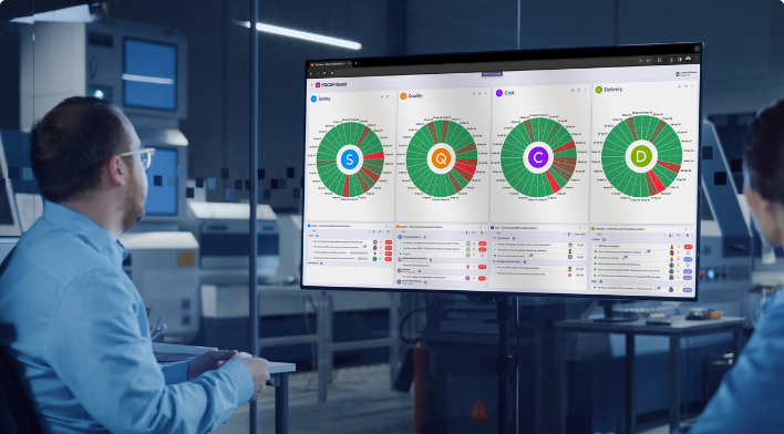 Two people use Tervene’s Visual Management dashboards to monitor KPIs and improve team performance in real time.
