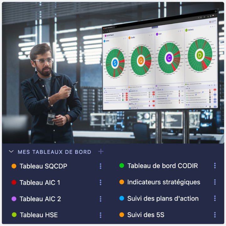 A manager uses Tervenes Visual Management to review performance dashboards and track KPIs with his team.