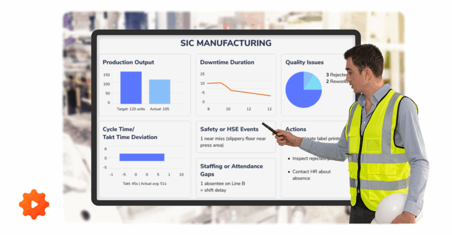 Supervisor in safety vest reviews digital manufacturing dashboard, leveraging Visual Management for real-time performance tracking.