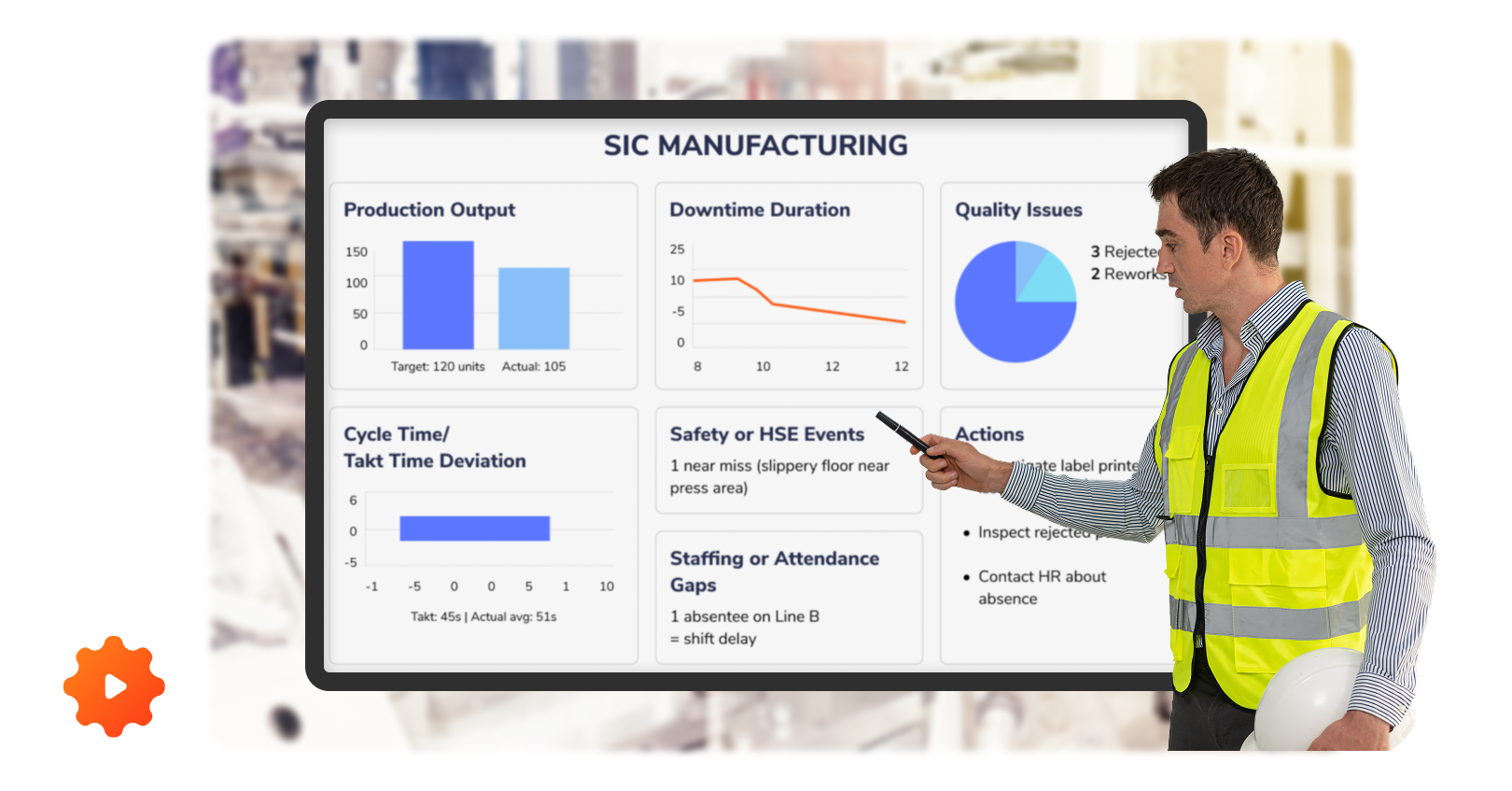 Supervisor in safety vest reviews digital manufacturing dashboard, leveraging Visual Management for real-time performance tracking.