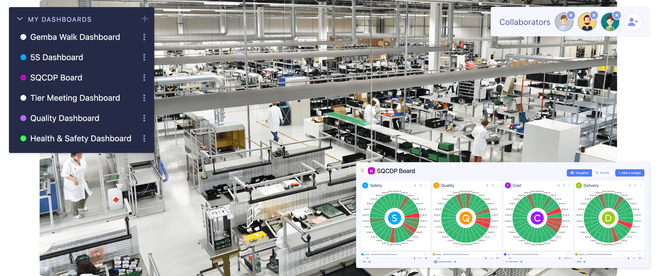Factory floor with Tervene’s Digital Management System dashboards improving shop floor collaboration and accountability.