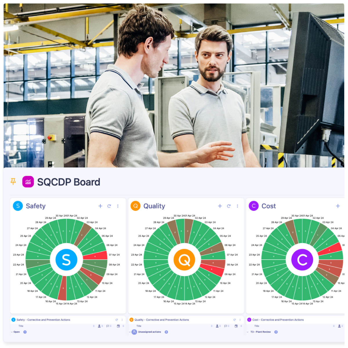 Two men review a SQCDP board in a factory, using Visual Management to track shop floor performance and issues.
