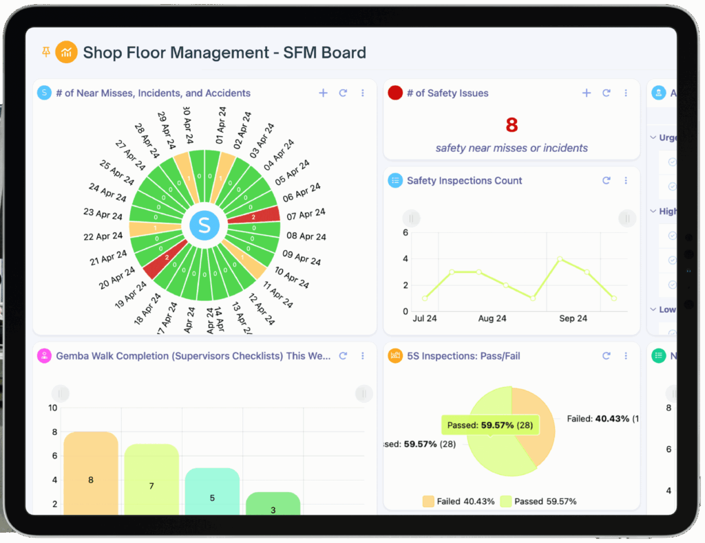 Two men use Tervene’s DMS to review shop floor dashboards and track audit actions for improved performance.