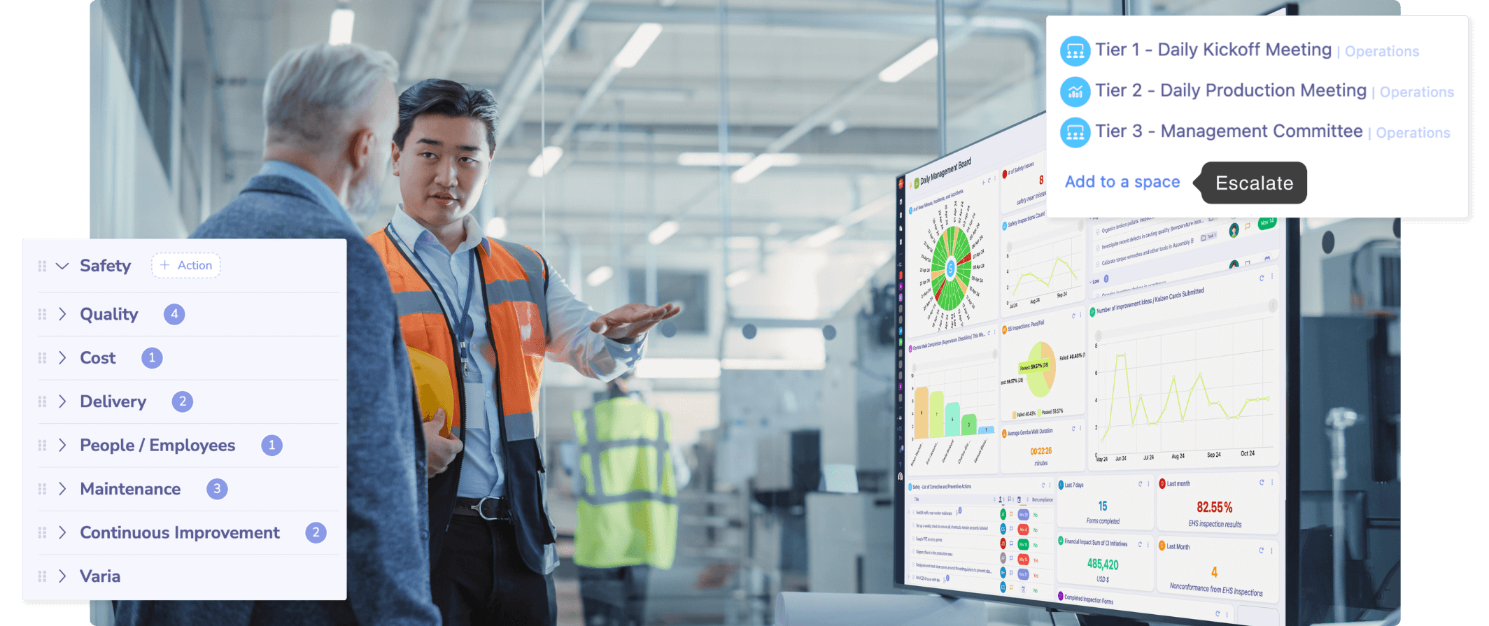 Two men review performance charts on a large screen using Tervene’s Visual Management during a meeting.