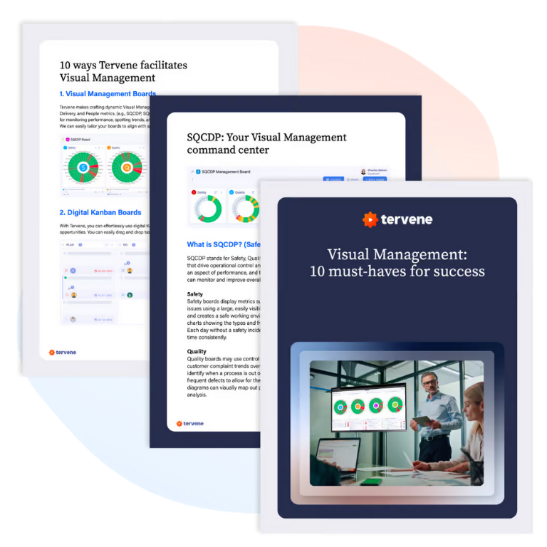 Three visual management documents and a team meeting, highlighting Tervene’s Visual Management solution.