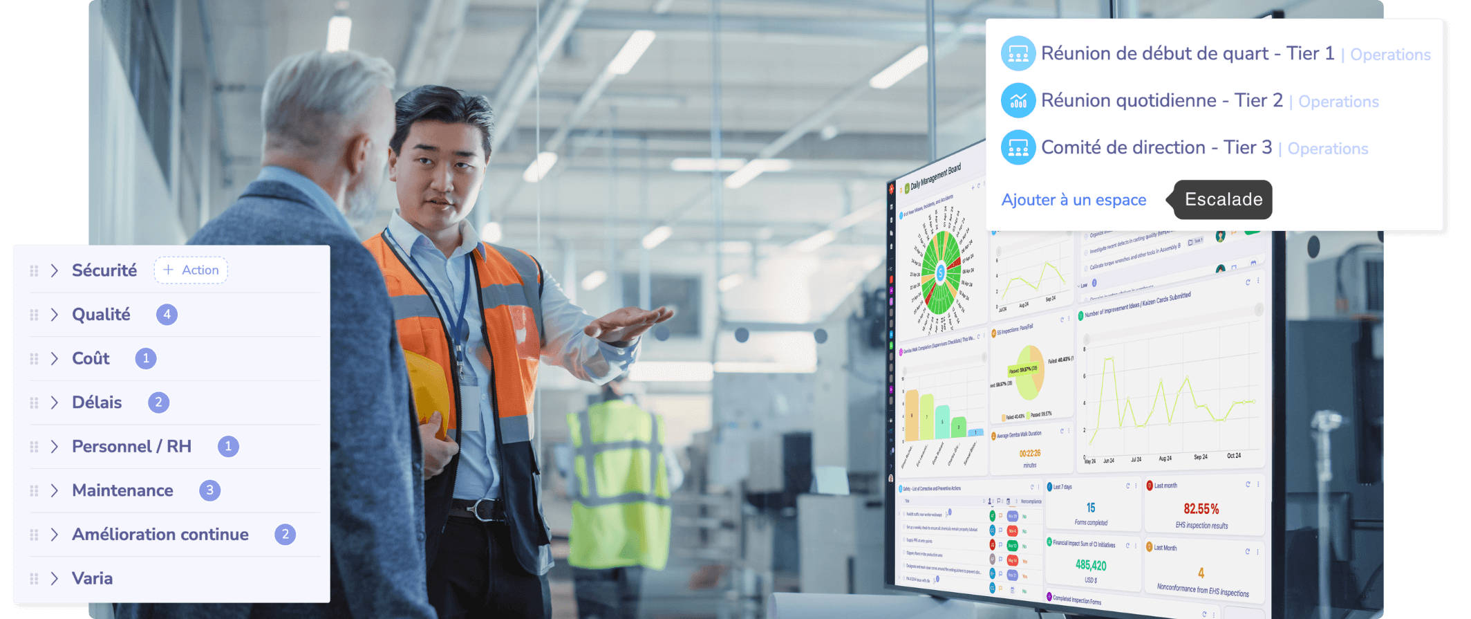 Deux hommes consultent les tableaux de bord DMS et les calendriers des réunions sur un grand écran d'usine afin d'améliorer la coordination.