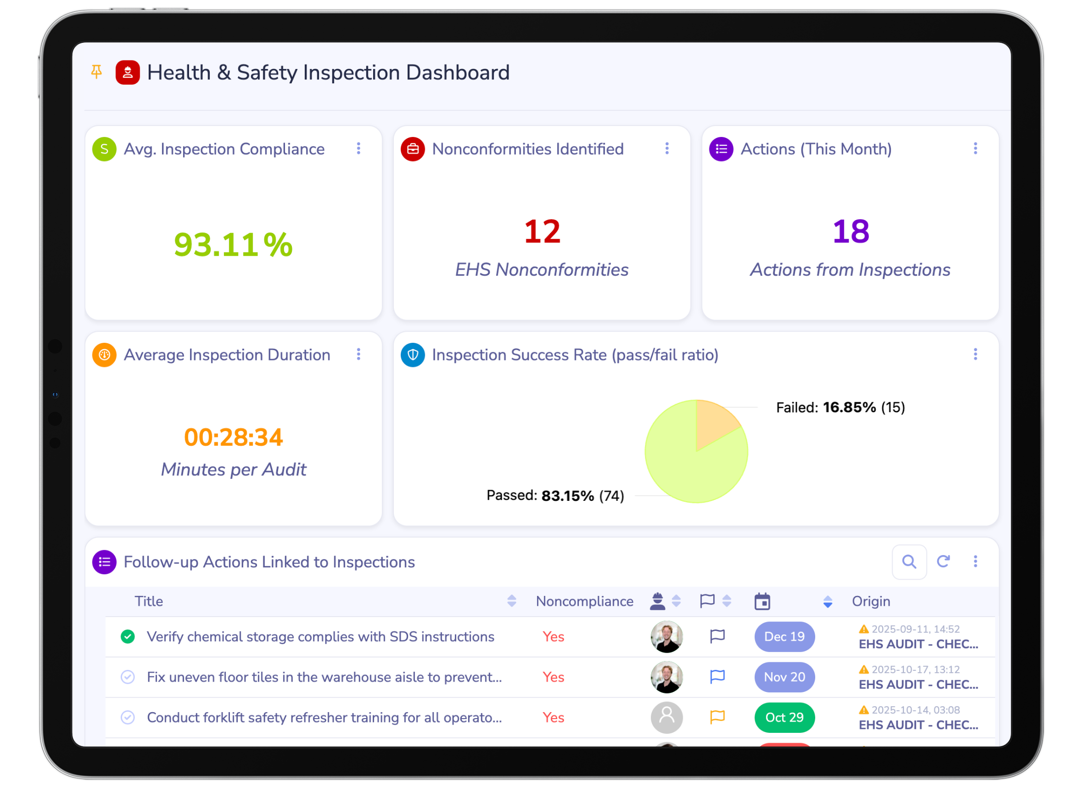 Audit & Inspection Software | Digital Mobile App | Tervene Software