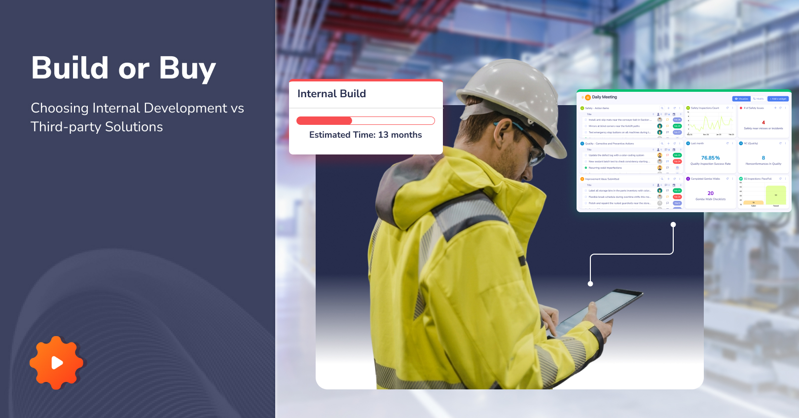 Manufacturing worker using a tablet with a comparison between internal software build and third-party Digital DMS solution, showing faster deployment with SaaS