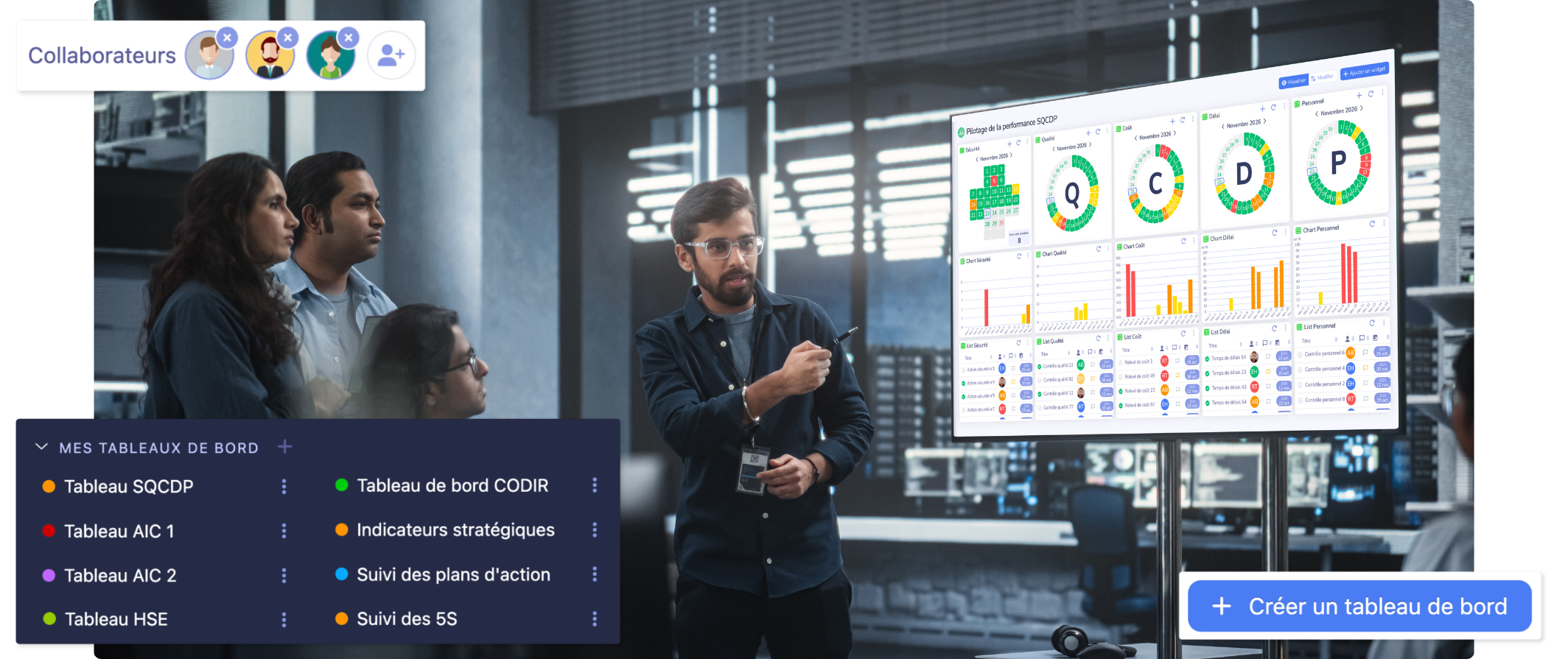 A team uses Tervene’s Visual Management dashboard to monitor digital performance metrics in a modern office.